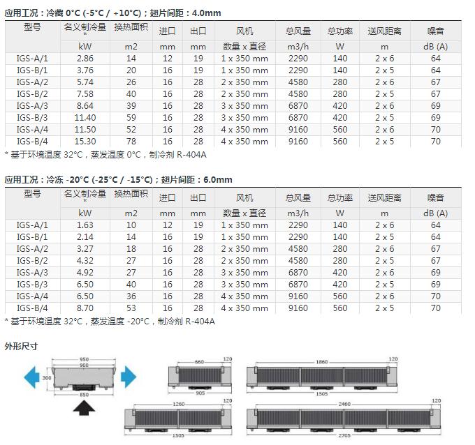 ���(k��)���l(f��)ʽ������