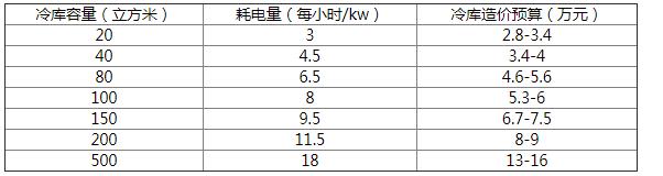 �R����찲�b��r��